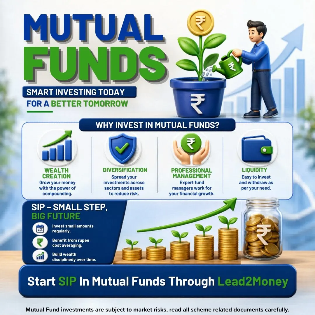 Investment Insight Post